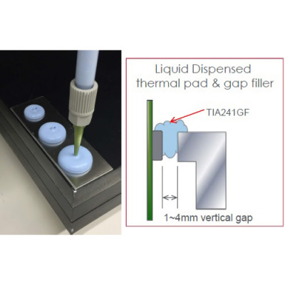 Momentive SilCool™ TIA241GF Thermal Gap Filler 3.6kg Kit